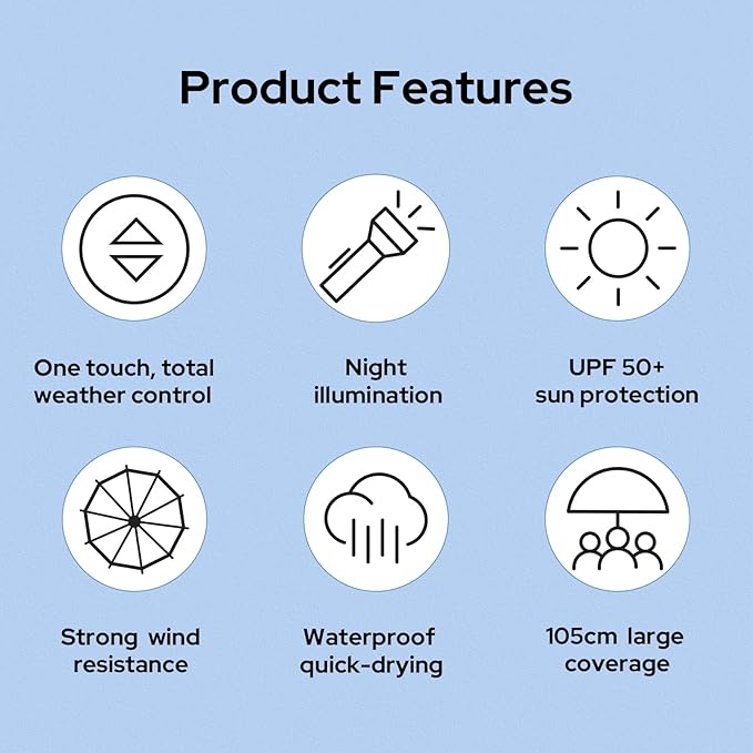 Automatic Umbrella with Light -Combo